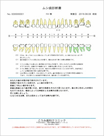 サンプルデータ